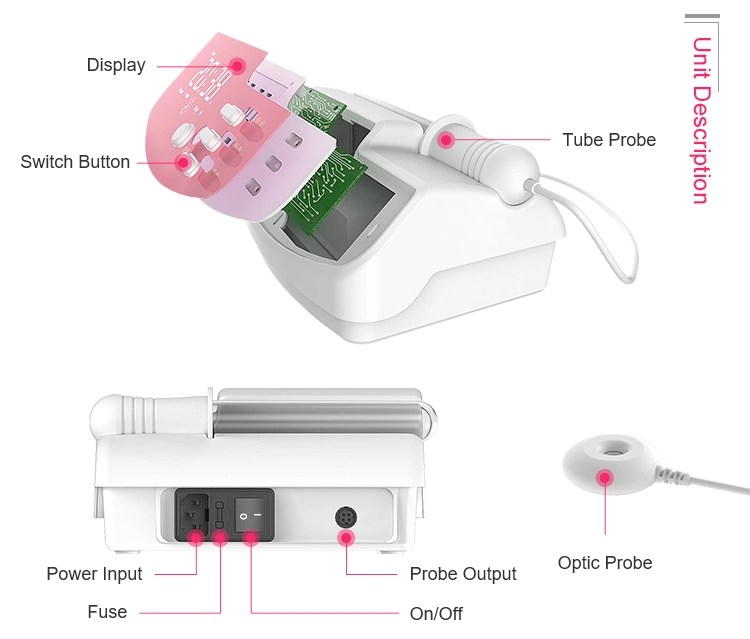 Red Light Instrument for Gynaecology Cervical Erosion and Vaginitis