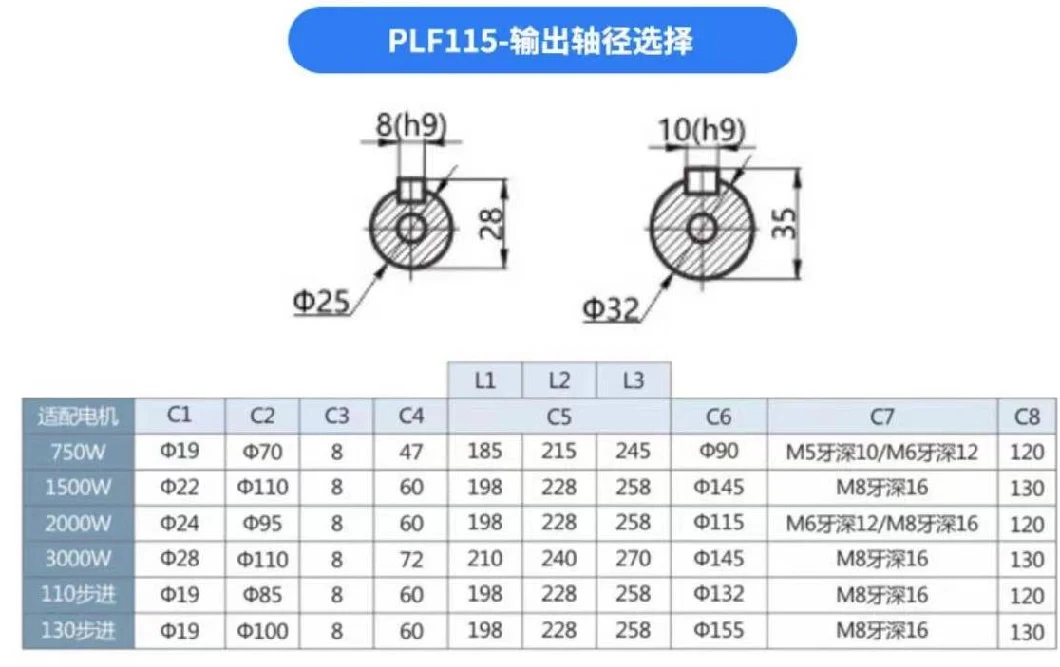 Precision Planetary Reducer 1500W Motor 110 Single Stage