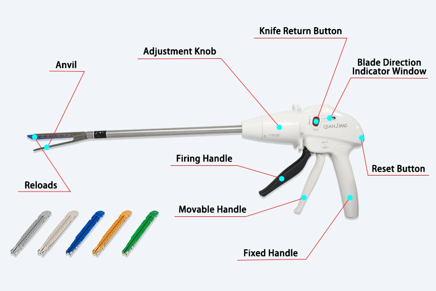 Medical Equipment Medical Staplers Single Use Endoscopic Stapler for Cardiothoracic Surgery