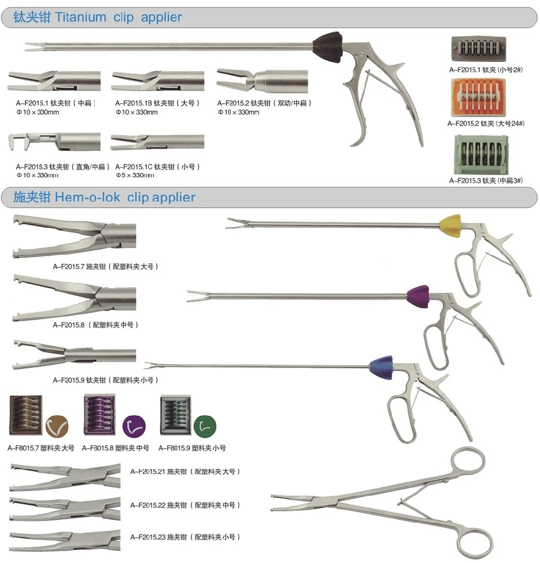 Laparoscopic Laparoscope Hemo Lok Clip Applier, Reusable Polymer Plastic Vascular Endo Clip Applier China Manufacture Medical Surgical Instruments Scissors